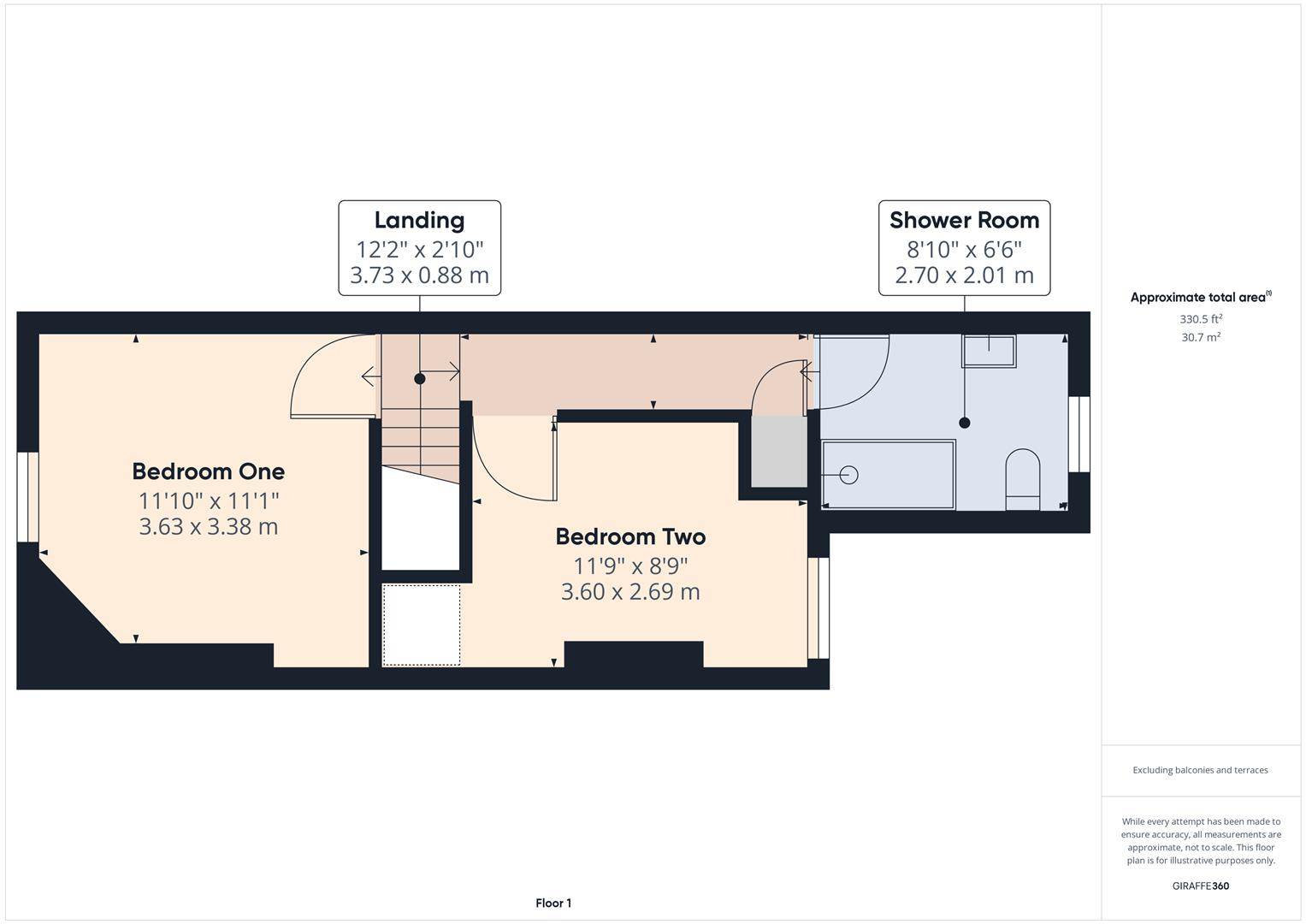 Fletcher & Co Caesar Street, Chester Green, Derby